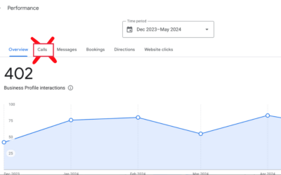 Google to Discontinue Call History Feature for Google Business Profile